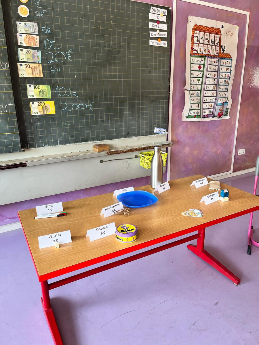 Klasse 1 2 a