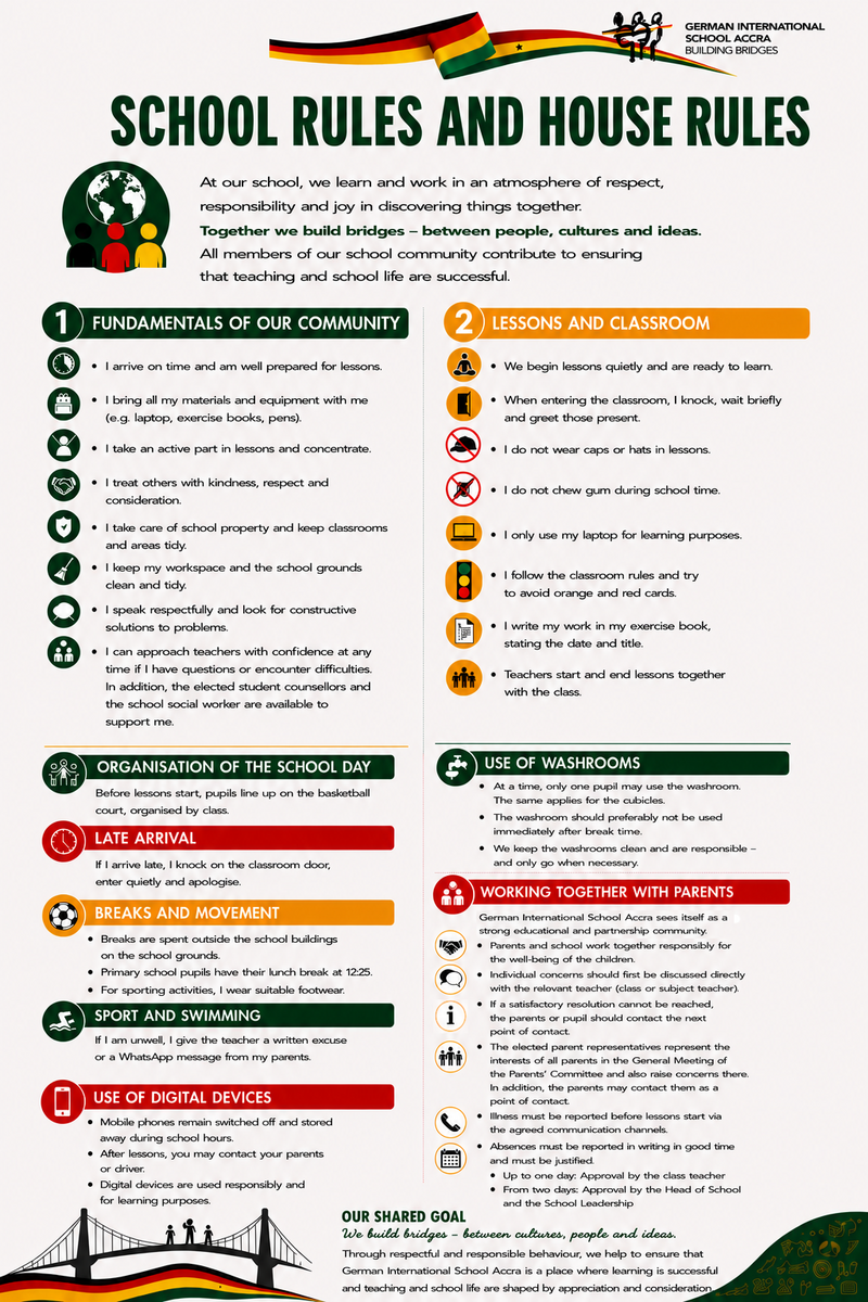 school and house rules eng