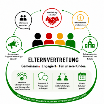 Elternvertretung_original