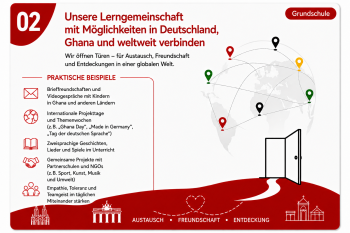 Verbindung Grundschule