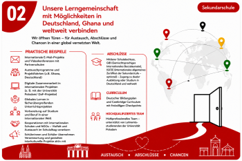 Verbindung Sekundarstufe