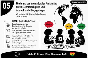 Austausch Schule