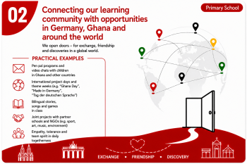 Connection Primary