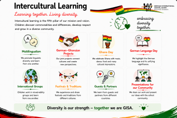 Intercultural_Learning_original