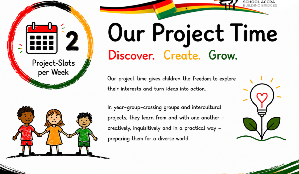 Project time