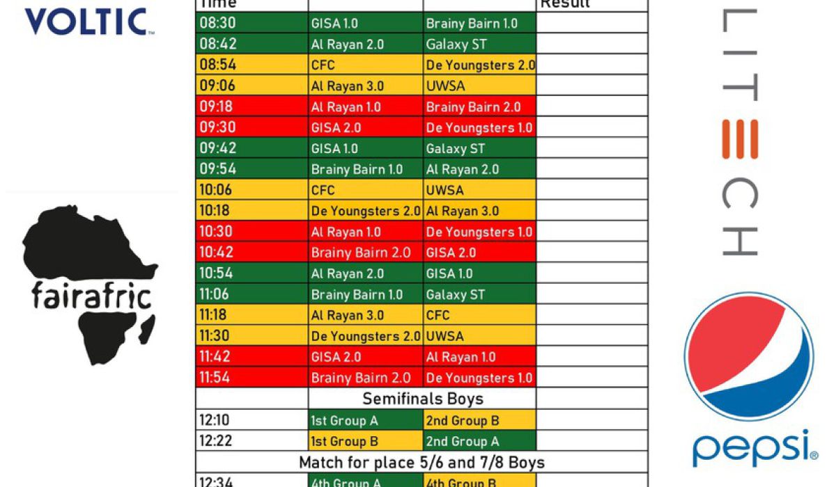 KIDS Edition GISA CUP