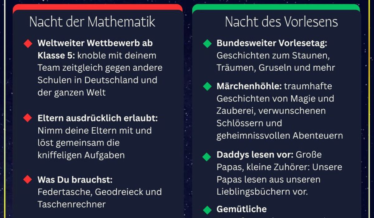 Eine Nacht voller Geschichten, Rätsel und Magie an der GISA! 
