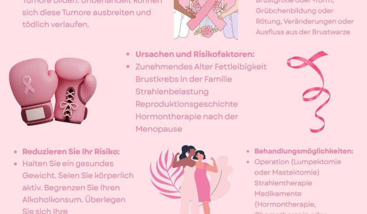 Pink Oktober an der GISA – Bewusstsein schaffen, Leben retten