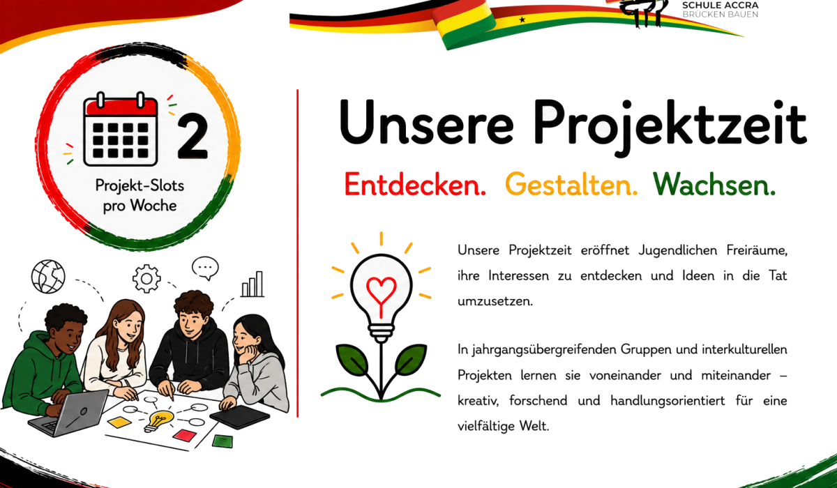 Projektzeit